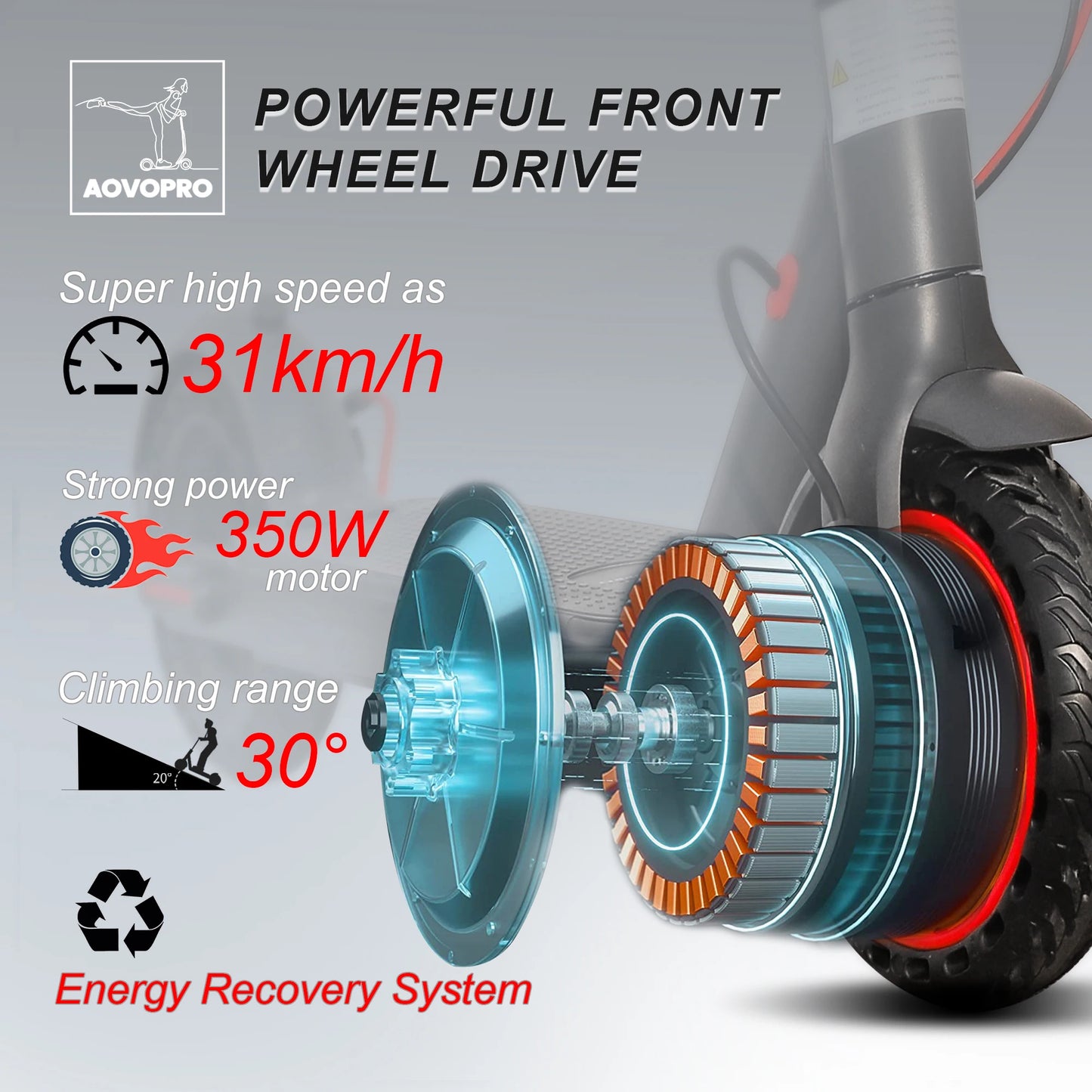 Ladped LP60 Adult Electric Scooter, 8.5" Solid Tires 25KM/H Commuting Scooter ✨✨