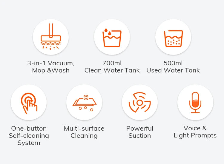 ILIFE Cordless Stick Vacuum Pet Pro Strong Battery Smart Mop Washing 5500Pa ✨✨