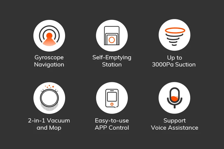 ILIFE V9 PRO 2-in-1 Robot Vacuum & Mop Self-Emptying 3000Pa Strong Suction, App✨