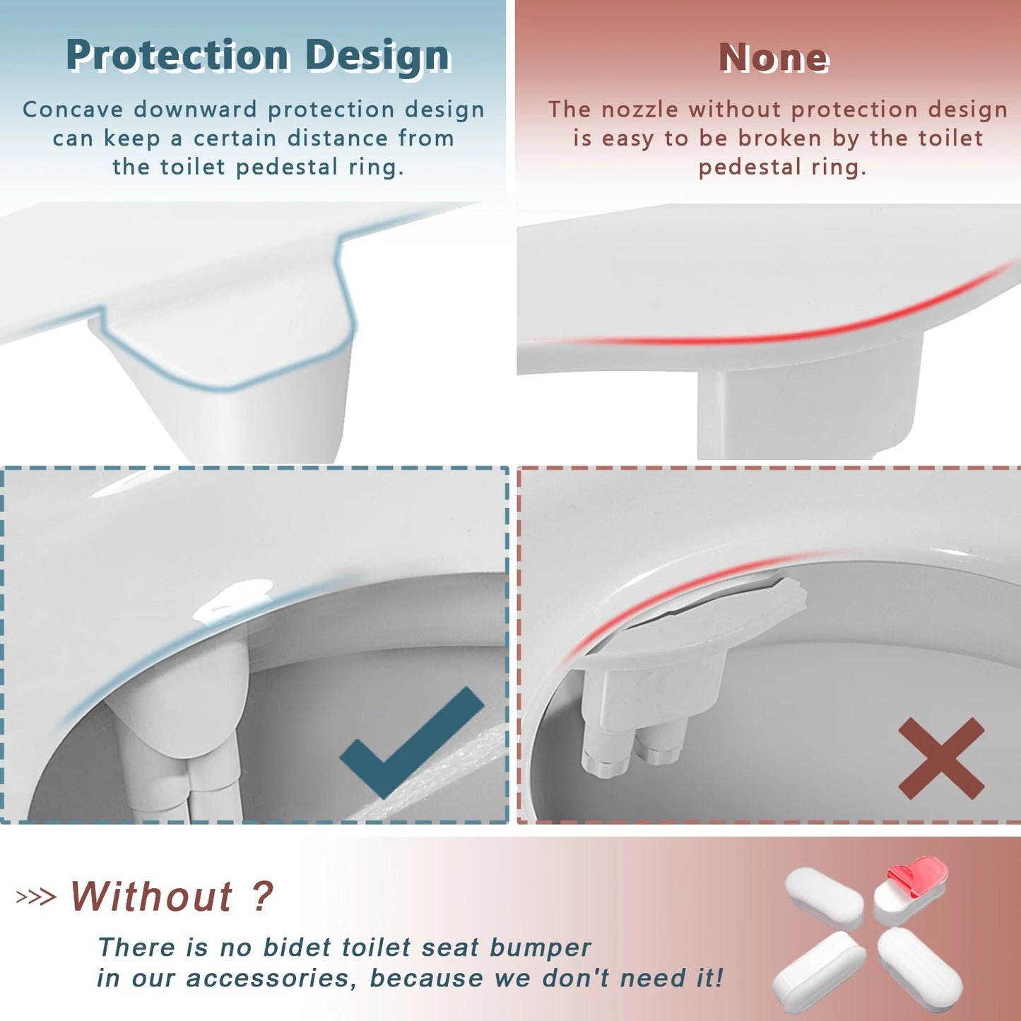 Bidet Toilet Seat Attachment | Ultra-Thin DIY Sprayer | SAMODRA BRAND | UK