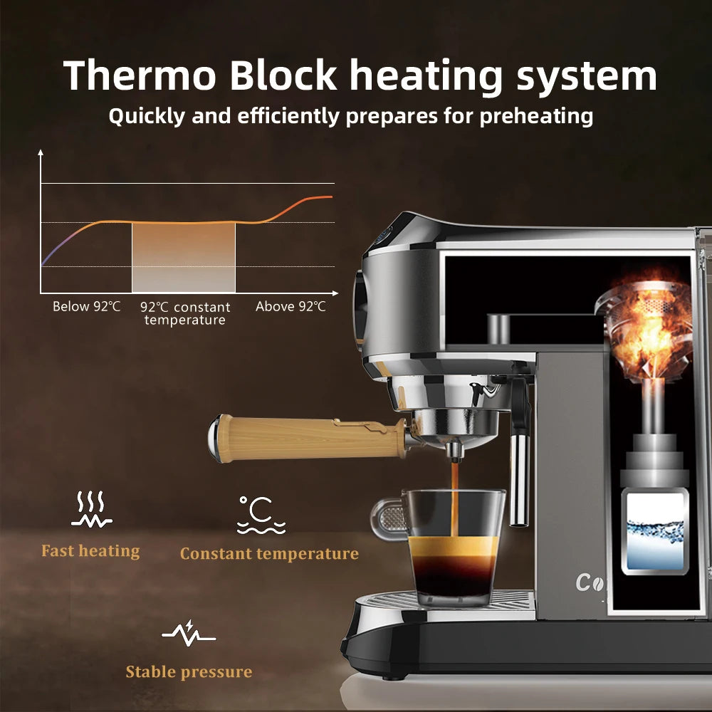 BIOLOMIX Espresso Machine With Milk Frother for Ground Coffee 1.1L Capacity 1100W