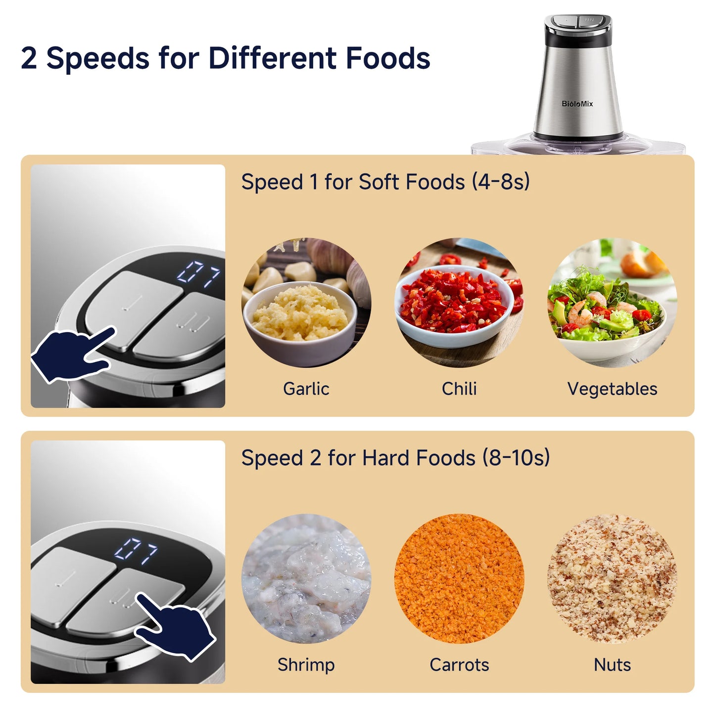 3L Food Chopper Electric Processor Blender Glass Mixer Garlic Spices Grinder ✨
