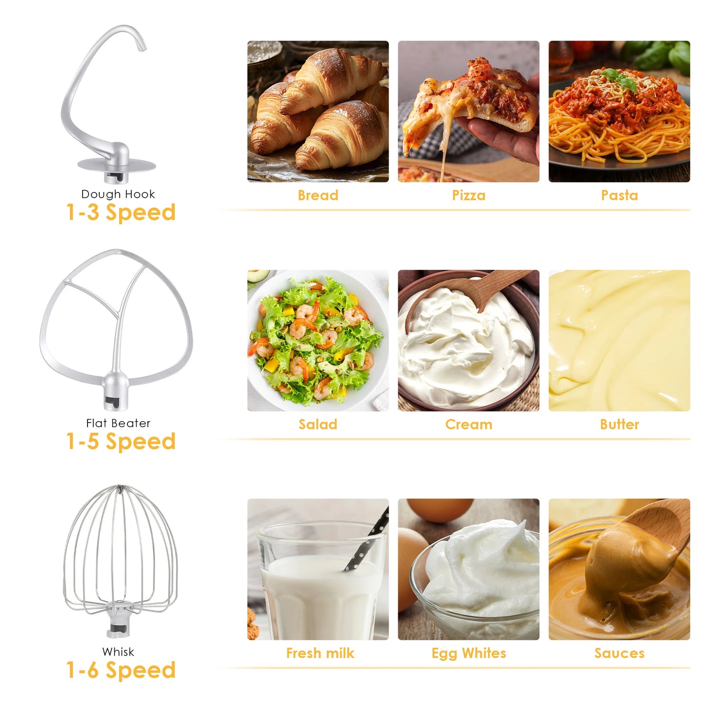BioloMix Stand Mixer 1200W 6LElectric Kitchen QuietFood Mixer Premium ALL IN ONE