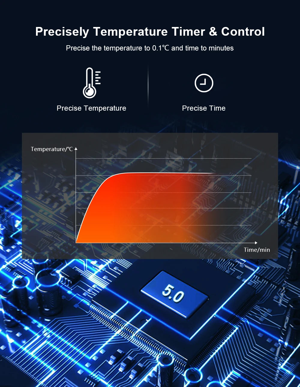 BioloMix 220V WIFI Sous Vide Slow Cooker Immersion Circulator SV9008 Tool CF UK