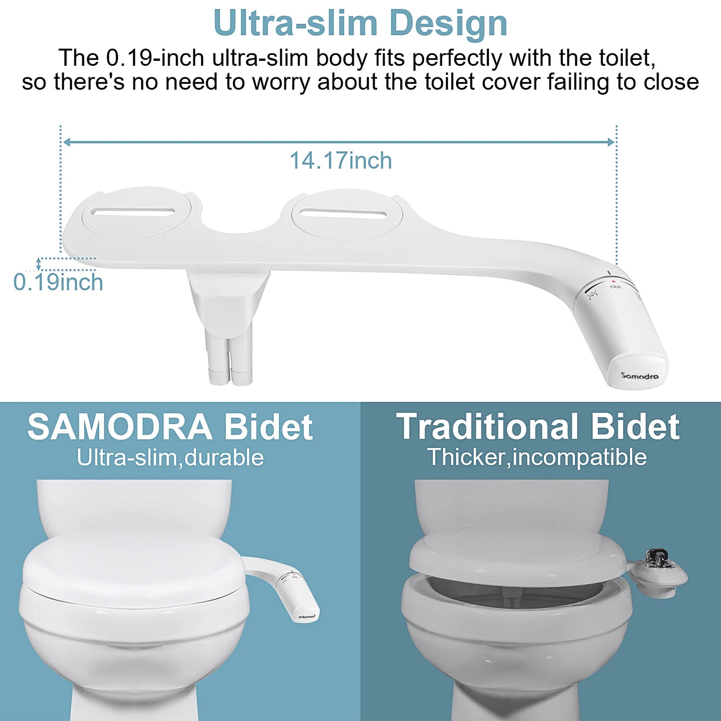 Bidet Toilet Seat Attachment | Ultra-Thin DIY Sprayer | SAMODRA BRAND | UK