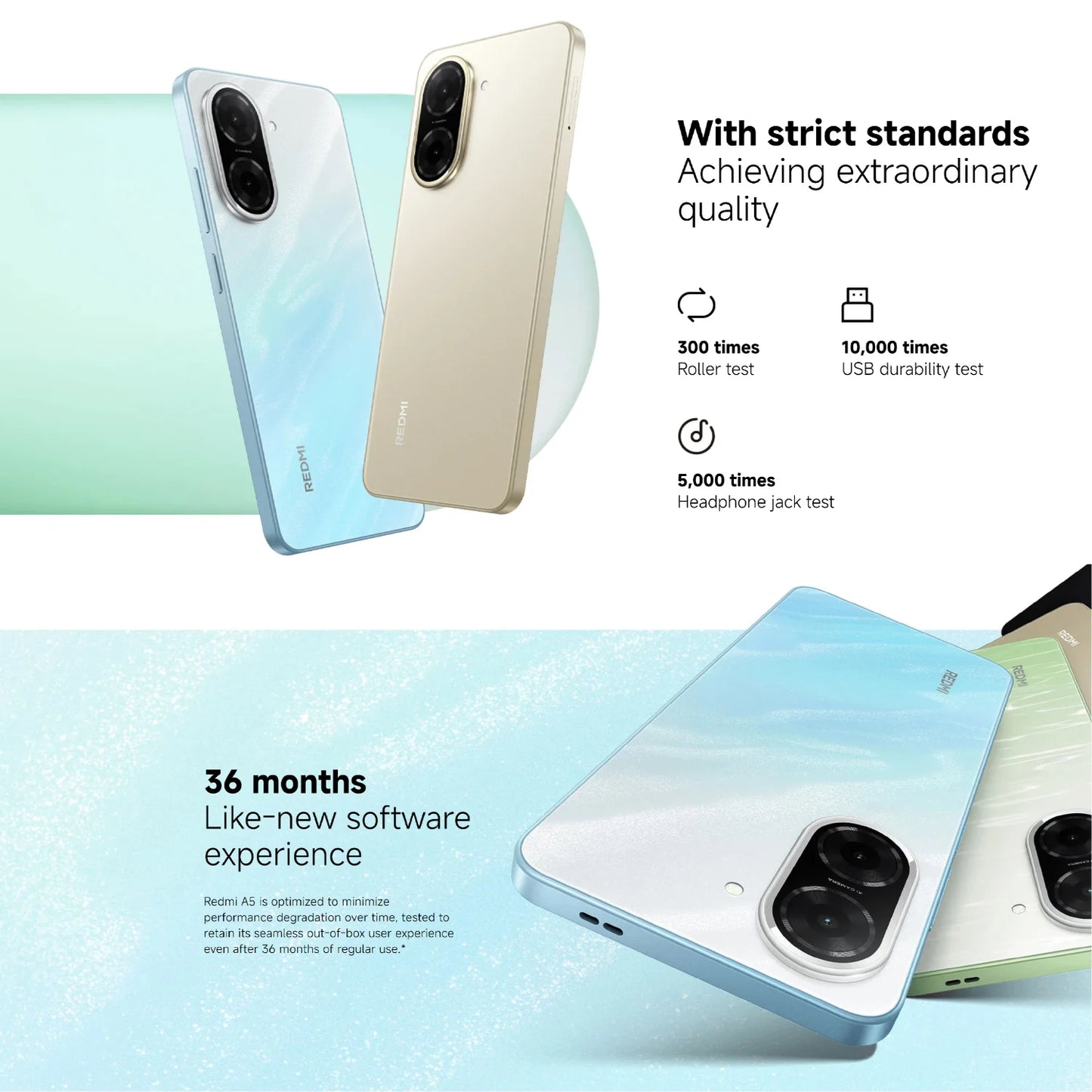 Lowest Price Smart phone Redmi A5 64/128GB Unlocked Brand New sealed Best Gift✨