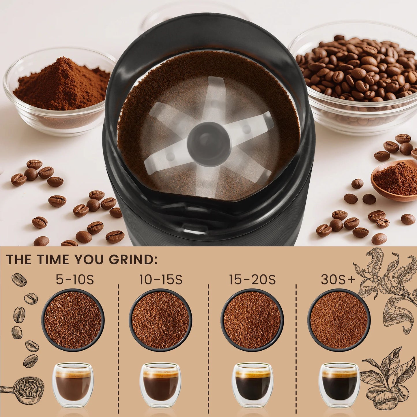 Electric Coffee Bean Grinder Machine Nut Spice Grinder 70g Red Superlex UK ✨
