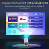 12000 Lumen Projector Smart HD LED WiFi Bluetooth HDMI Android Home Theater Gift