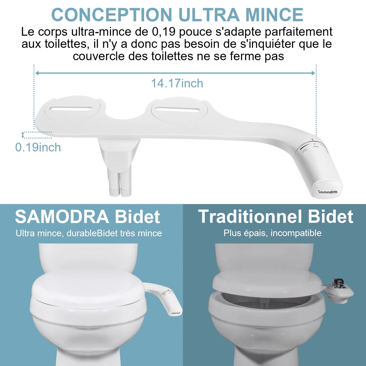 Bidet Toilet Seat Attachment | Ultra-Thin DIY Sprayer | SAMODRA BRAND | UK