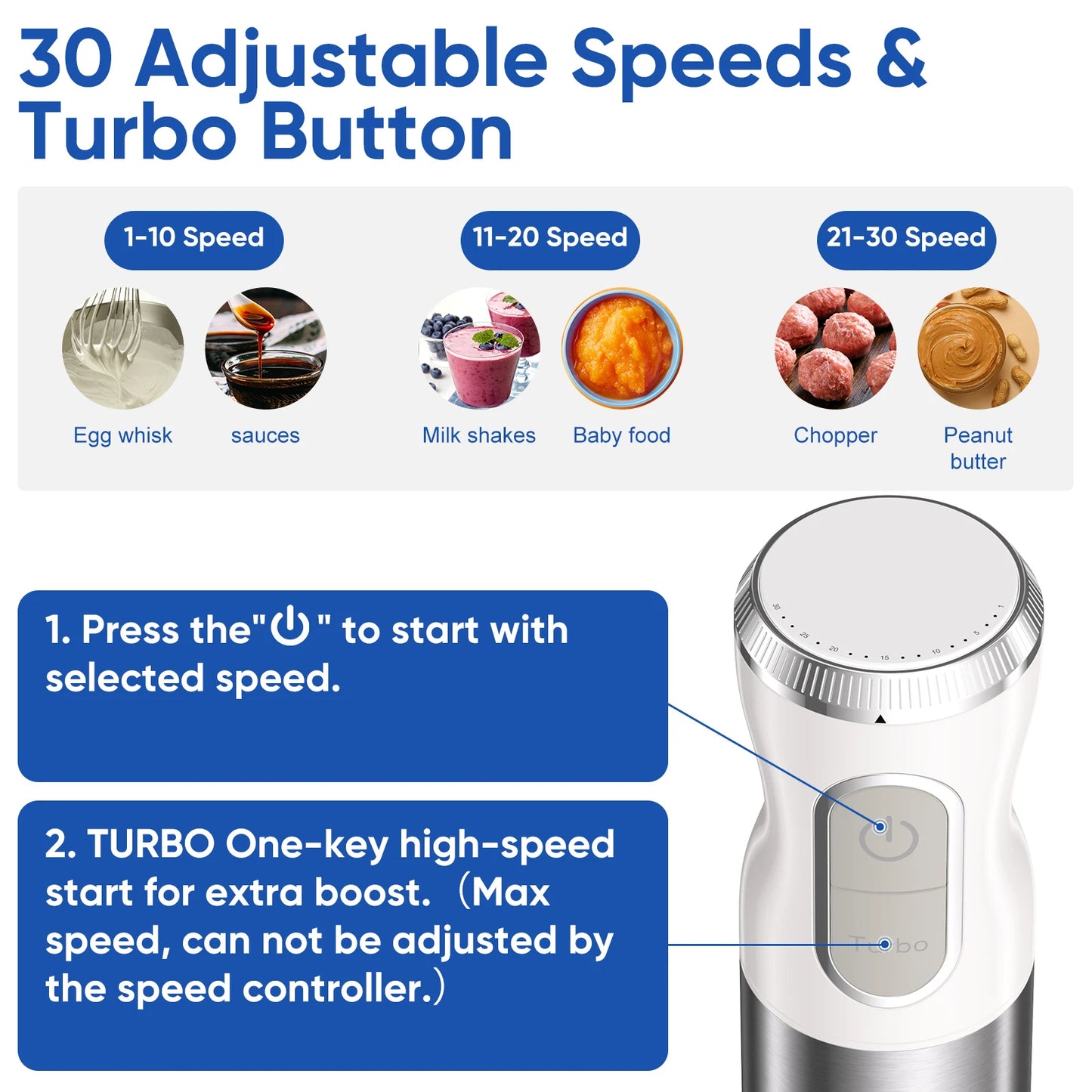 BioloMix Food Blender 4 in 1 Smoothie Maker Fruit Juicer Coffee Grinder White ✨