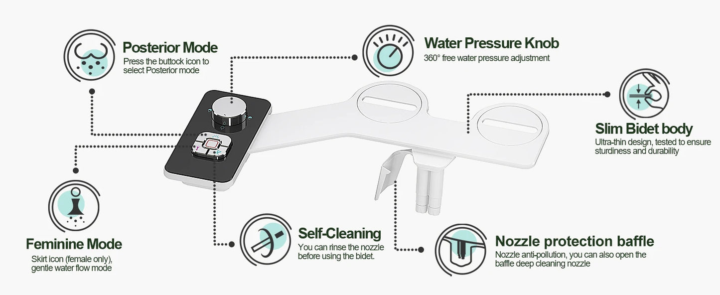 SAMODRA Bidet Attachment Ultra Slim For Toilet Seat With Dual Cleaning Nozzle ✨