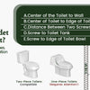 SAMODRA Bidet Attachment Ultra Slim For Toilet Seat With Dual Cleaning Nozzle ✨